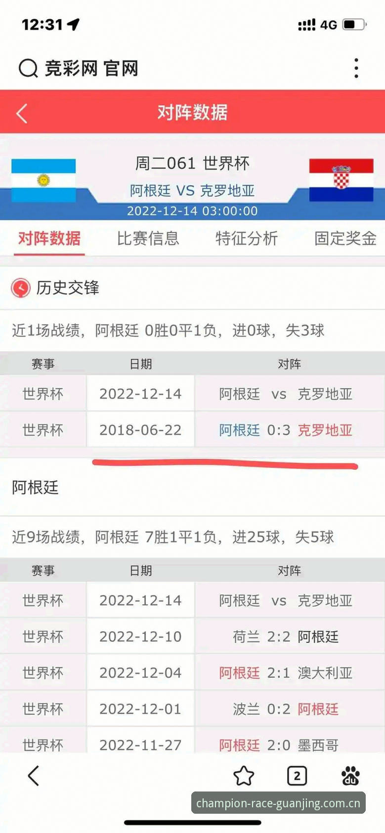 冠竞体育手机版详解：专业赛事数据分析与赔率查询利器